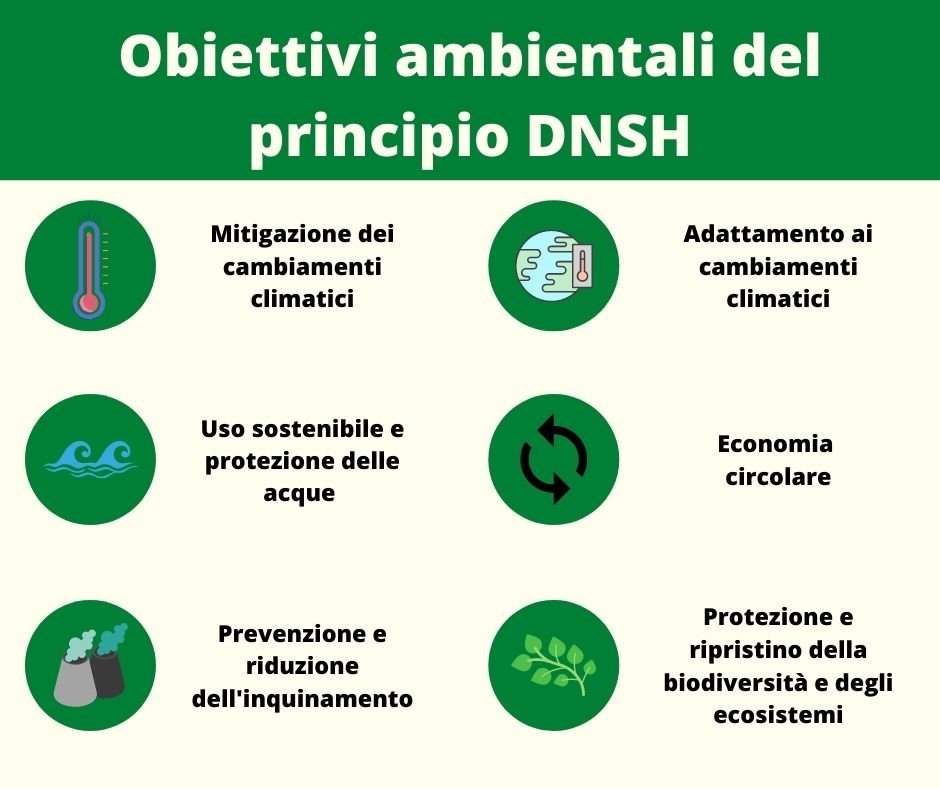 DNSH: come funziona e come si applica al PNRR