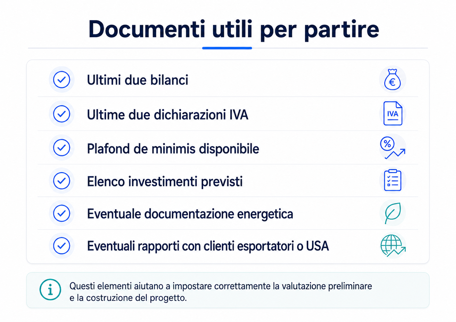 Documenti utili per avviare la valutazione del bando SIMEST Transizione Digitale o Ecologica