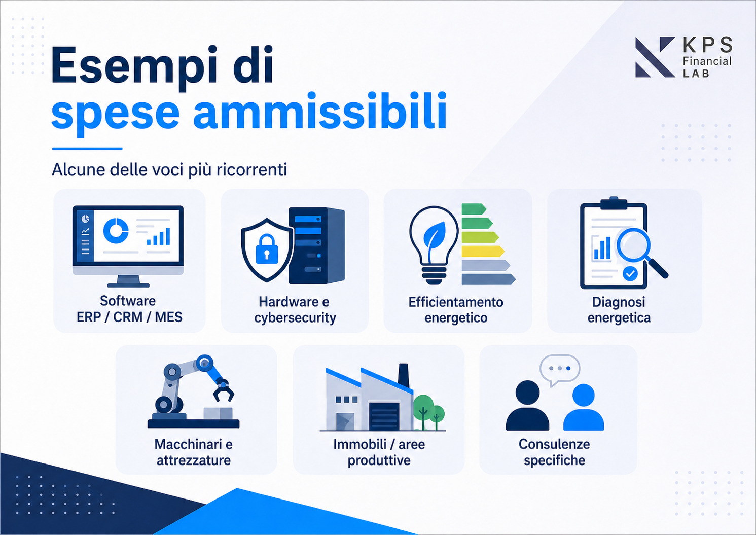 Esempi di spese ammissibili nel bando SIMEST: software, cybersecurity, efficientamento energetico, diagnosi energetica, macchinari e consulenze
