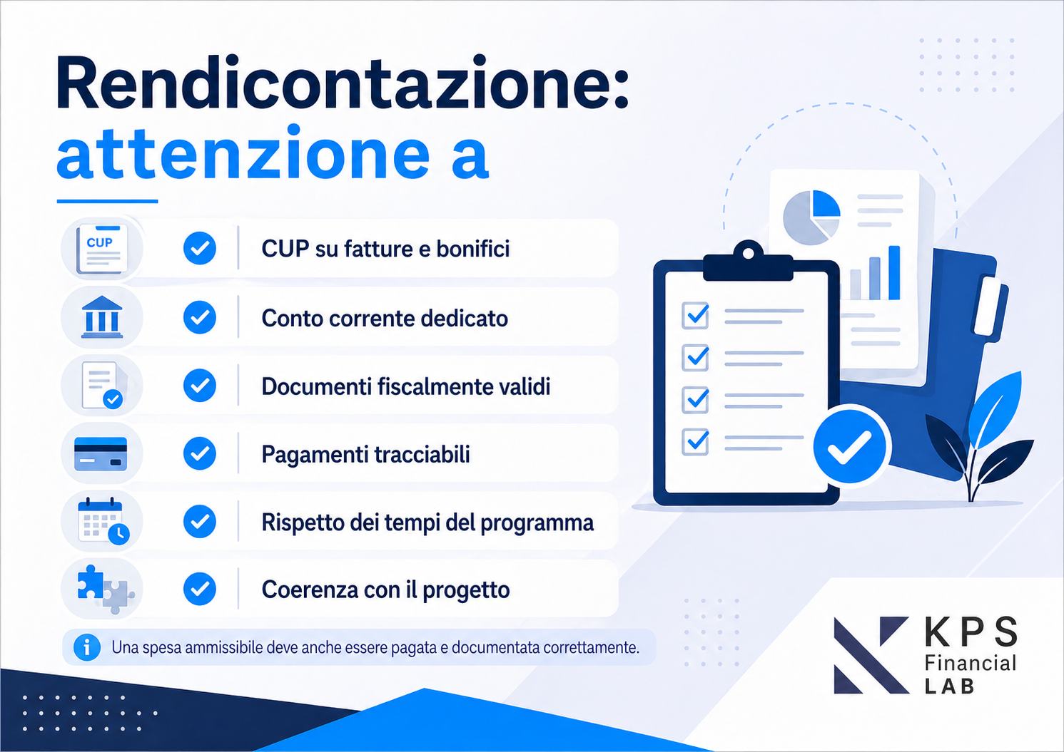Rendicontazione del bando SIMEST: CUP su fatture e bonifici, conto corrente dedicato, pagamenti tracciabili e documenti fiscalmente validi